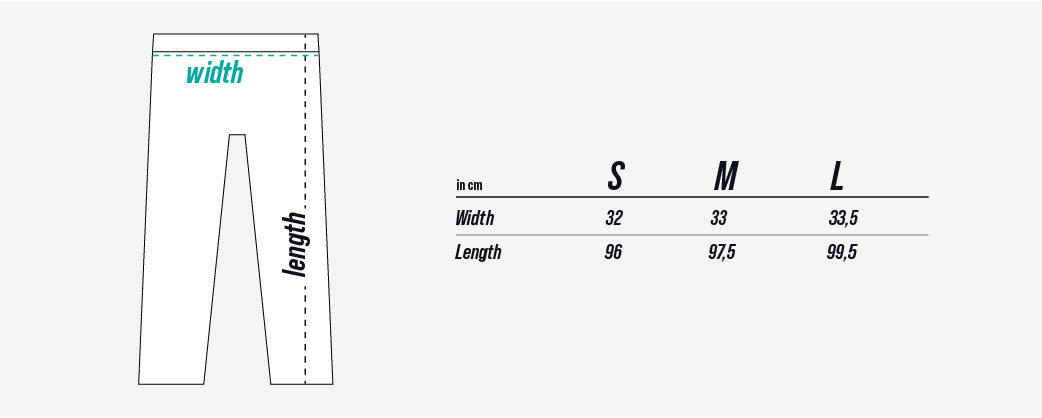sml chart pant